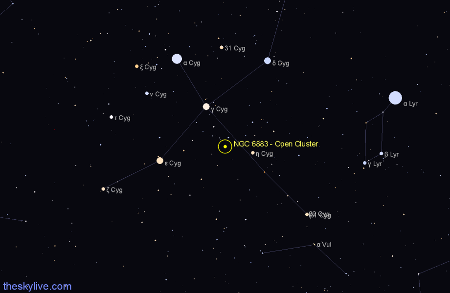 Finder chart NGC 6883 - Open Cluster in Cygnus star