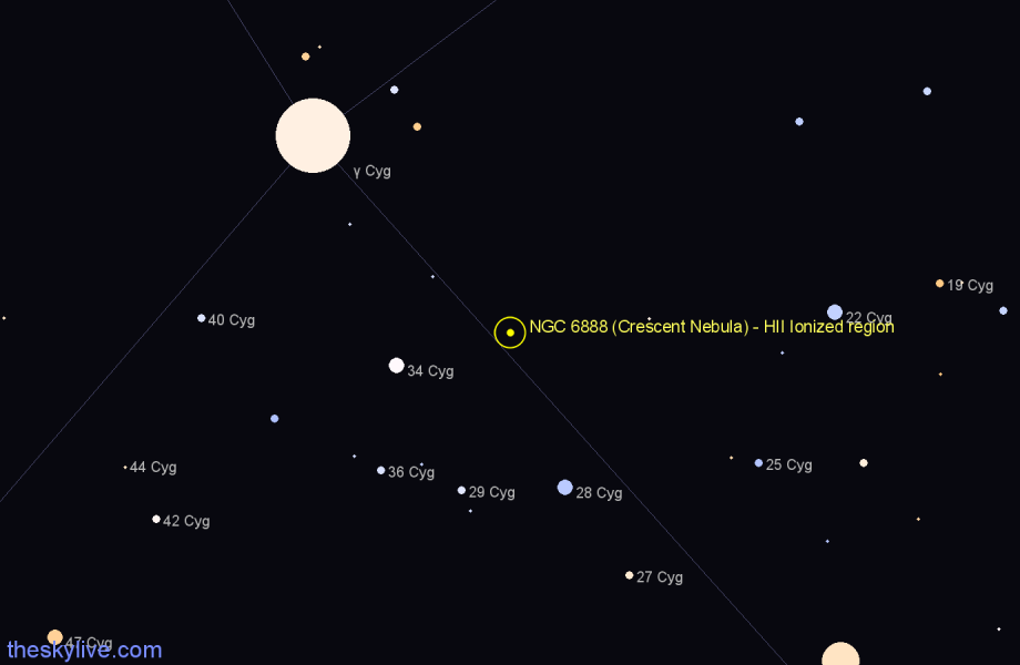 Finder chart NGC 6888 (Crescent Nebula) - HII Ionized region in Cygnus star