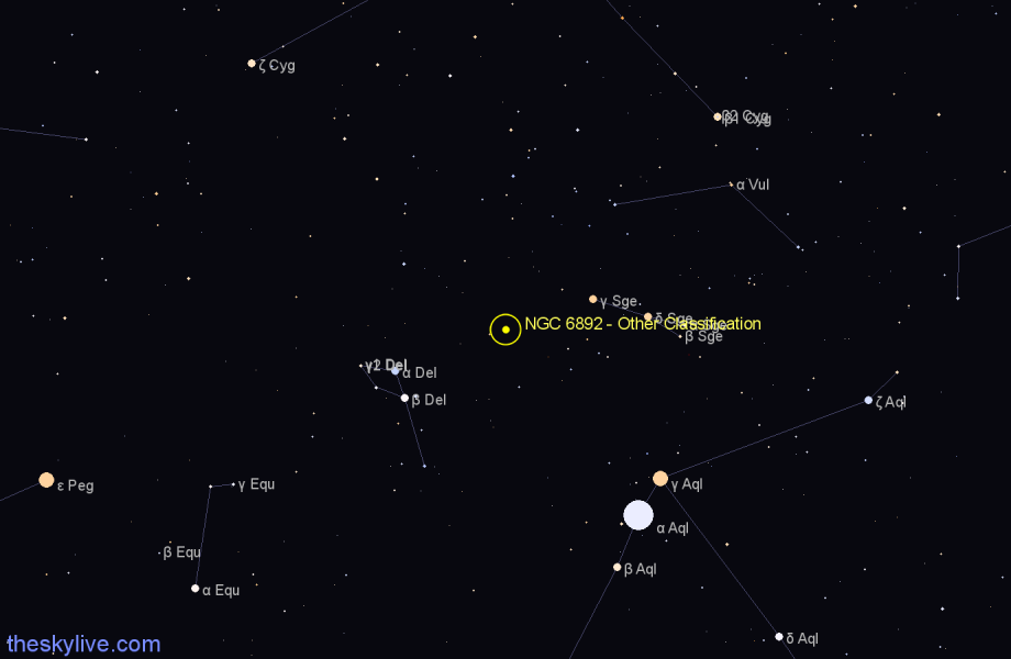 Finder chart NGC 6892 - Other Classification in Sagitta star