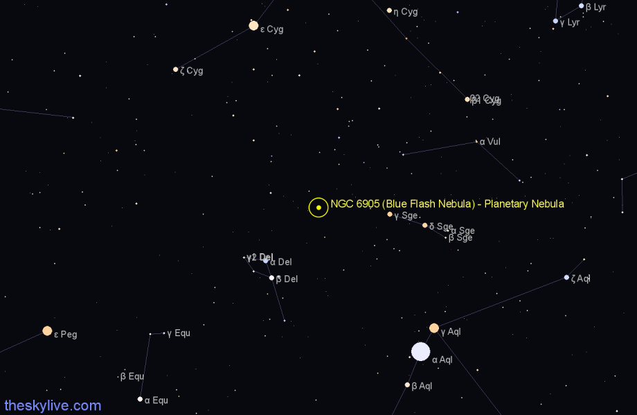 Finder chart NGC 6905 (Blue Flash Nebula) - Planetary Nebula in Delphinus star