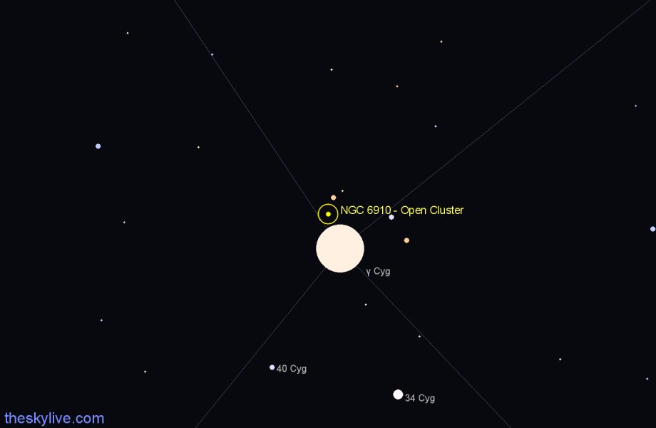 Finder chart NGC 6910 - Open Cluster in Cygnus star