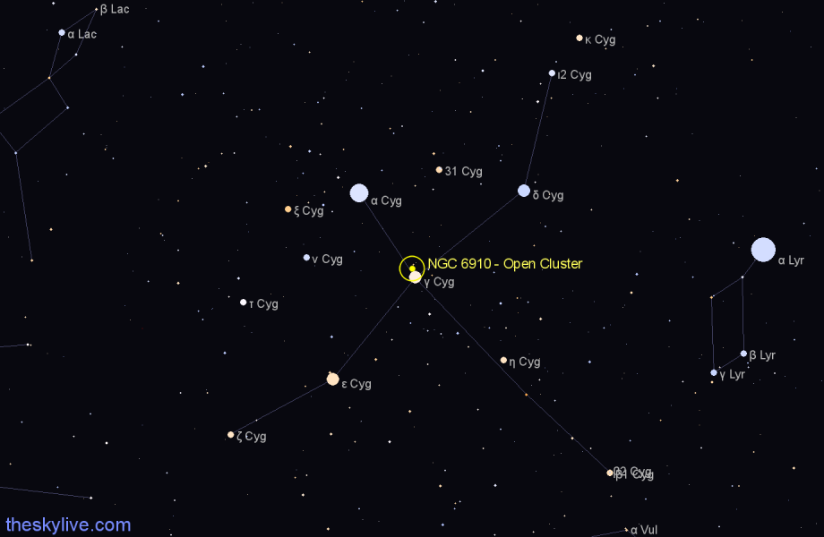 Finder chart NGC 6910 - Open Cluster in Cygnus star