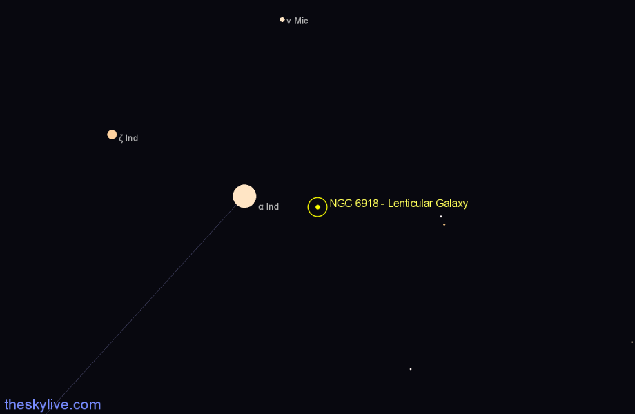 Finder chart NGC 6918 - Lenticular Galaxy in Indus star