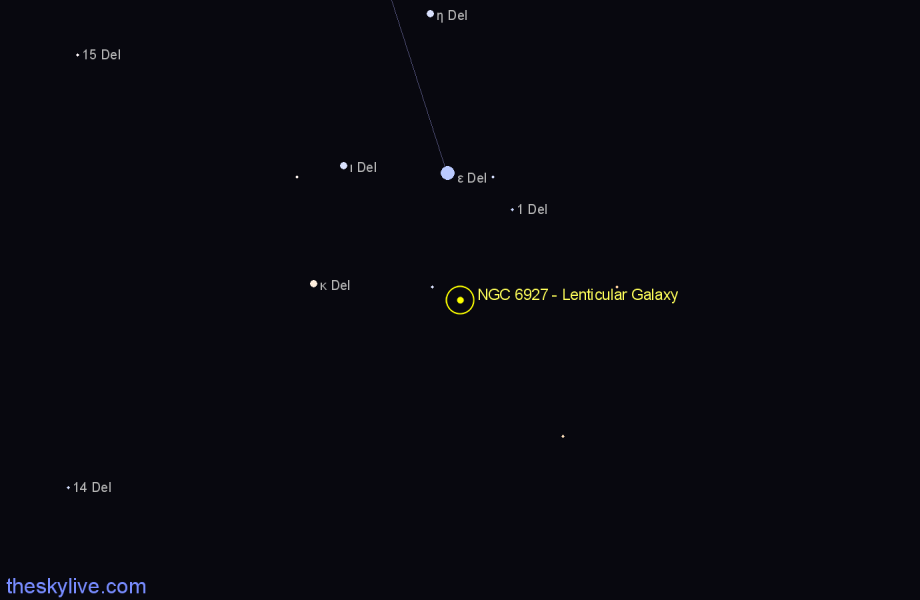 Finder chart NGC 6927 - Lenticular Galaxy in Delphinus star