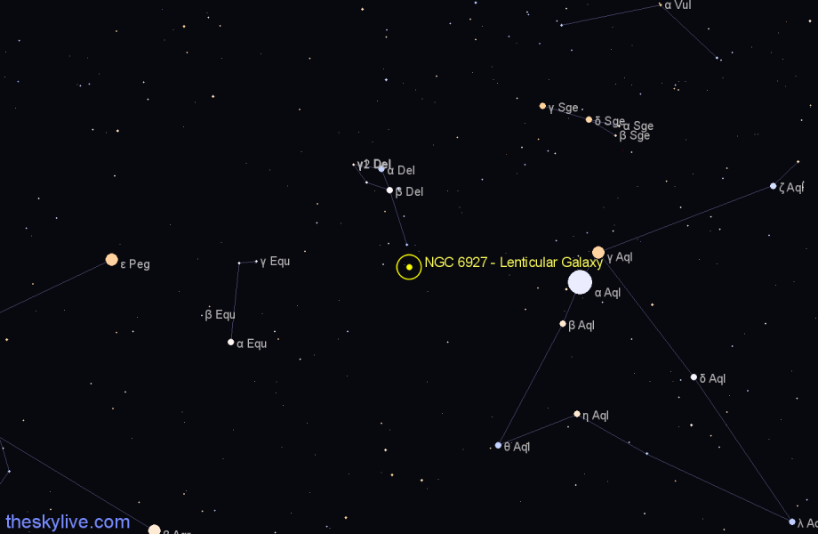 Finder chart NGC 6927 - Lenticular Galaxy in Delphinus star