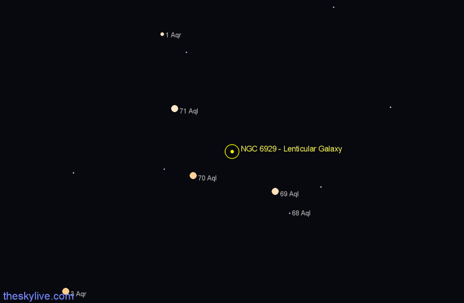 Finder chart NGC 6929 - Lenticular Galaxy in Aquila star