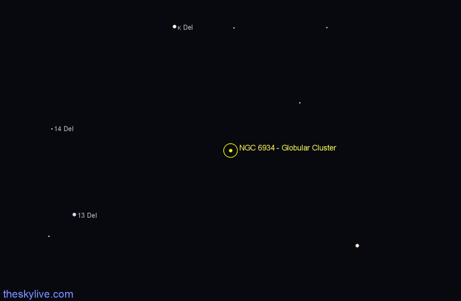 Finder chart NGC 6934 - Globular Cluster in Delphinus star