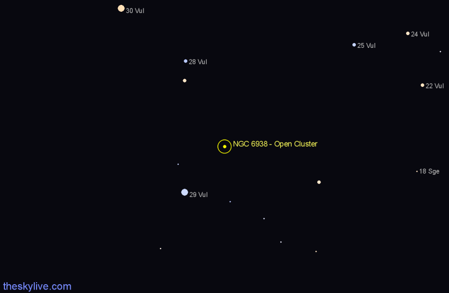 Finder chart NGC 6938 - Open Cluster in Vulpecula star