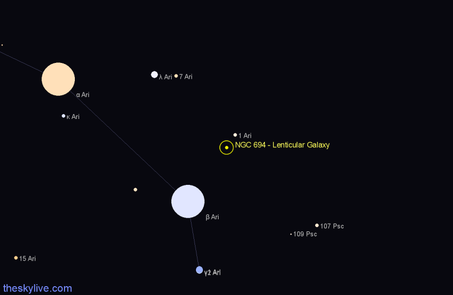Finder chart NGC 694 - Lenticular Galaxy in Aries star