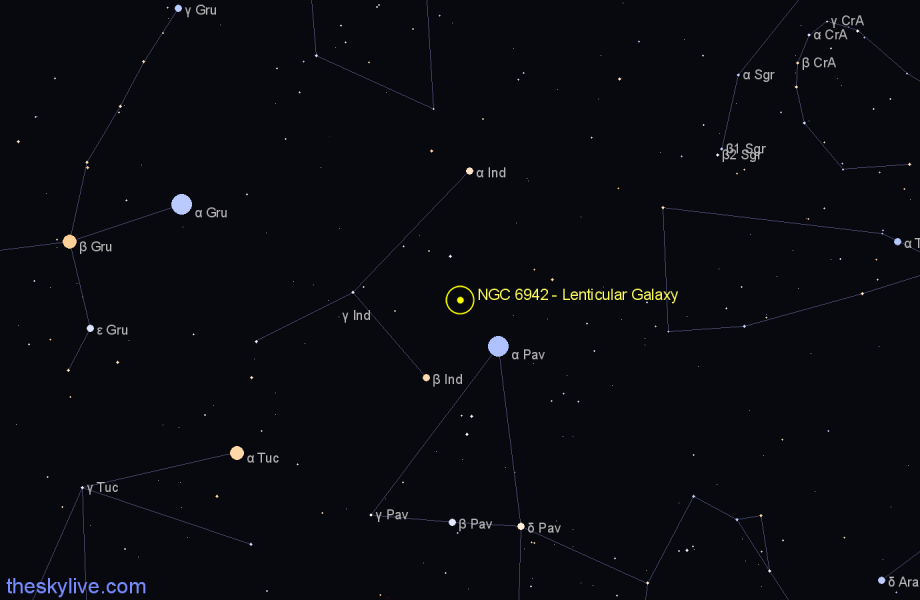 Finder chart NGC 6942 - Lenticular Galaxy in Indus star