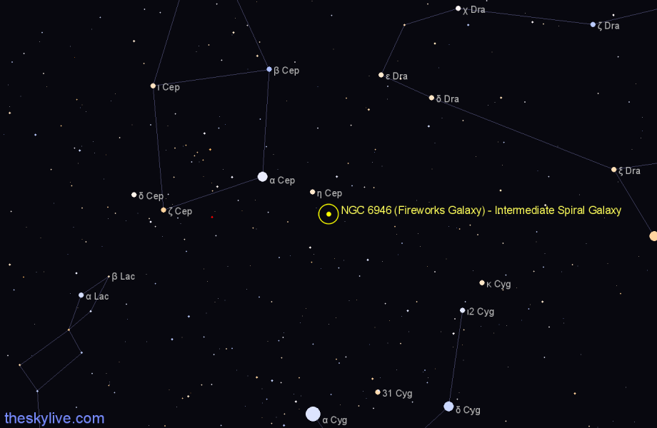 Finder chart NGC 6946 (Fireworks Galaxy) - Intermediate Spiral Galaxy in Cygnus star