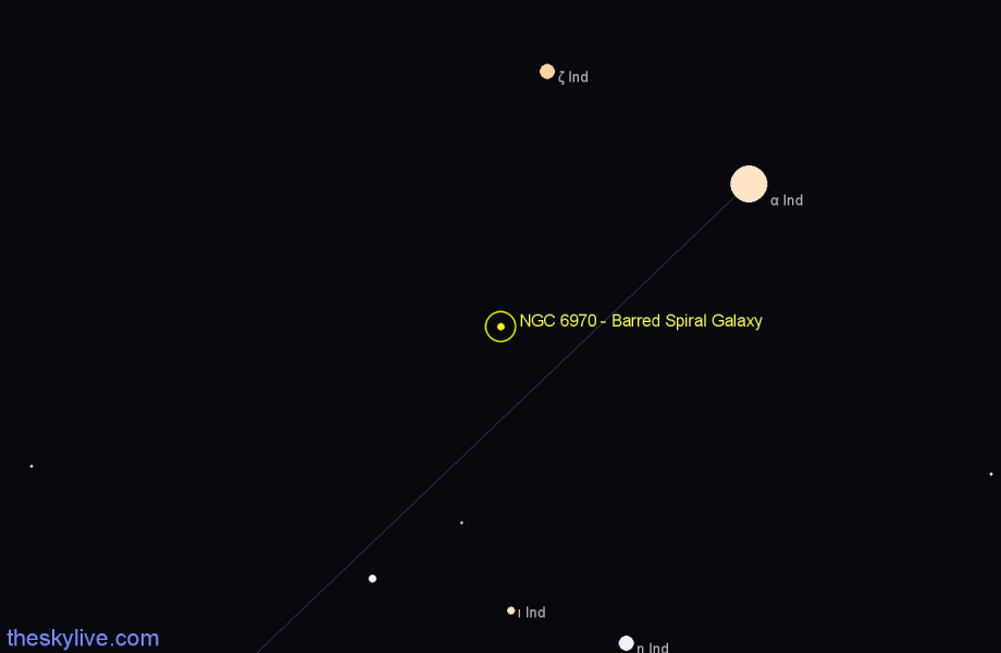 Finder chart NGC 6970 - Barred Spiral Galaxy in Indus star