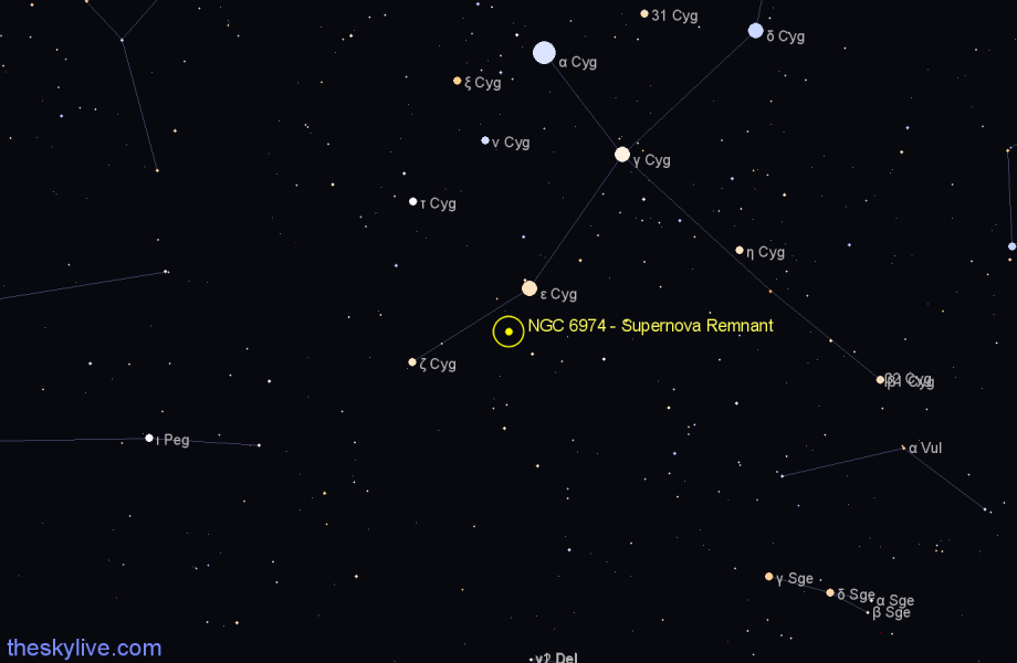 Finder chart NGC 6974 - Supernova Remnant in Cygnus star