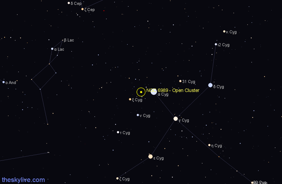 Finder chart NGC 6989 - Open Cluster in Cygnus star