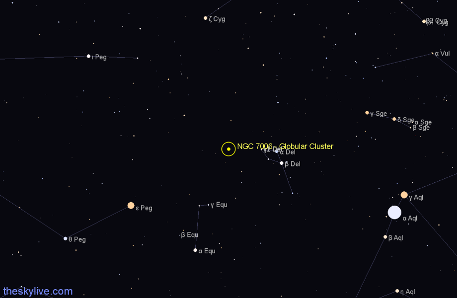 Finder chart NGC 7006 - Globular Cluster in Delphinus star