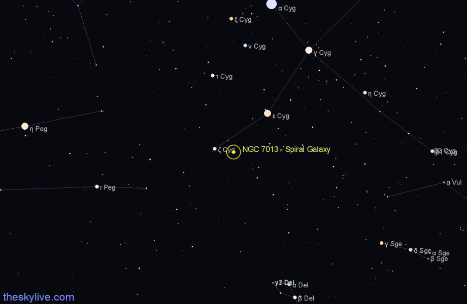 Finder chart NGC 7013 - Spiral Galaxy in Cygnus star