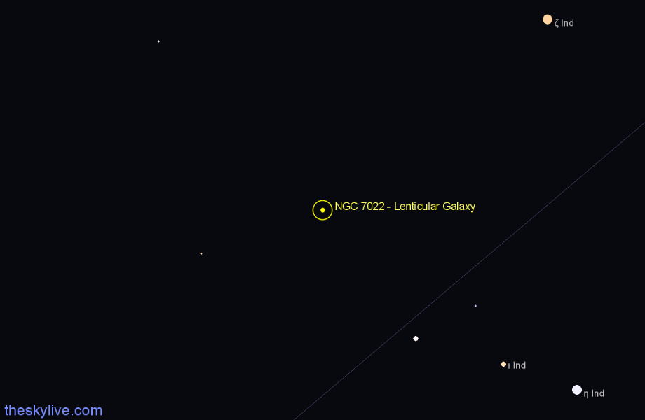 Finder chart NGC 7022 - Lenticular Galaxy in Indus star