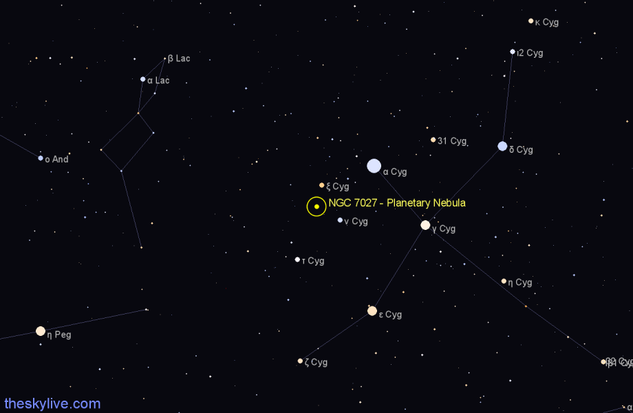 Finder chart NGC 7027 - Planetary Nebula in Cygnus star