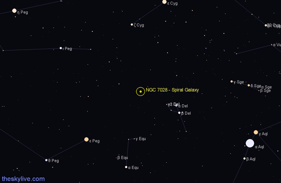 Finder chart NGC 7028 - Spiral Galaxy in Delphinus star