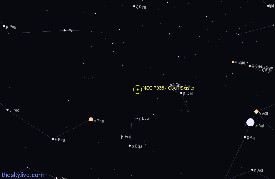 Finder chart NGC 7036 - Open Cluster in Pegasus star