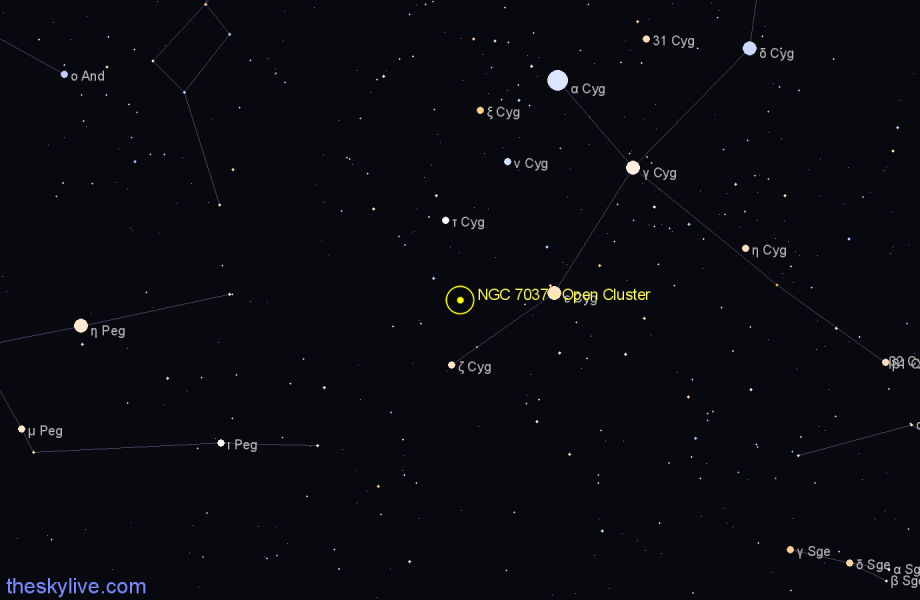 Finder chart NGC 7037 - Open Cluster in Cygnus star