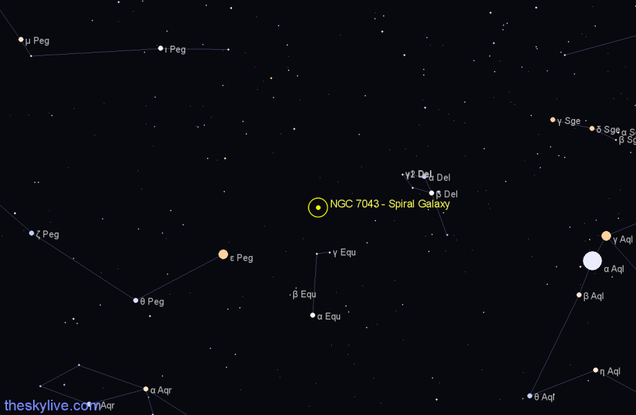 Finder chart NGC 7043 - Spiral Galaxy in Pegasus star