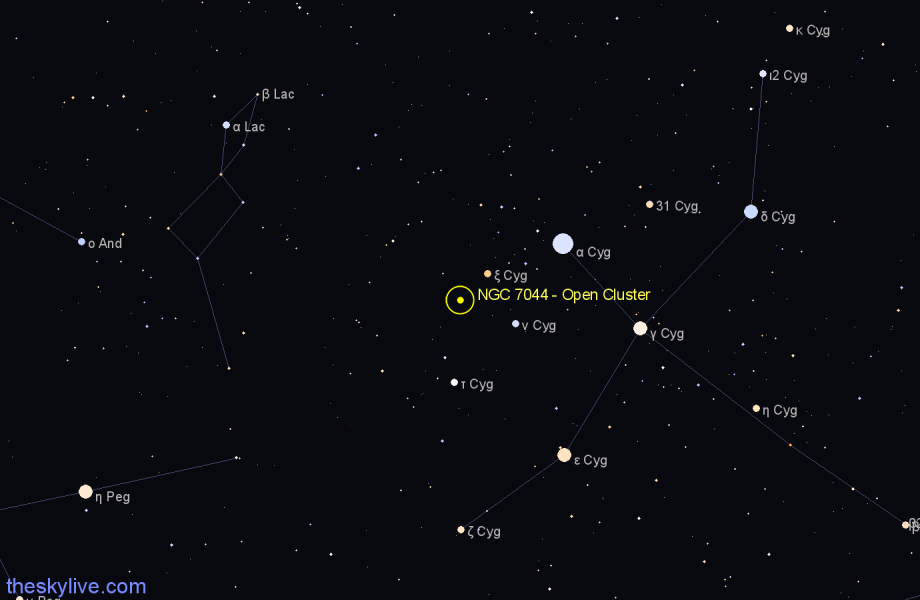 Finder chart NGC 7044 - Open Cluster in Cygnus star