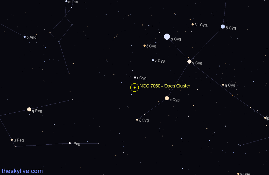 Finder chart NGC 7050 - Open Cluster in Cygnus star