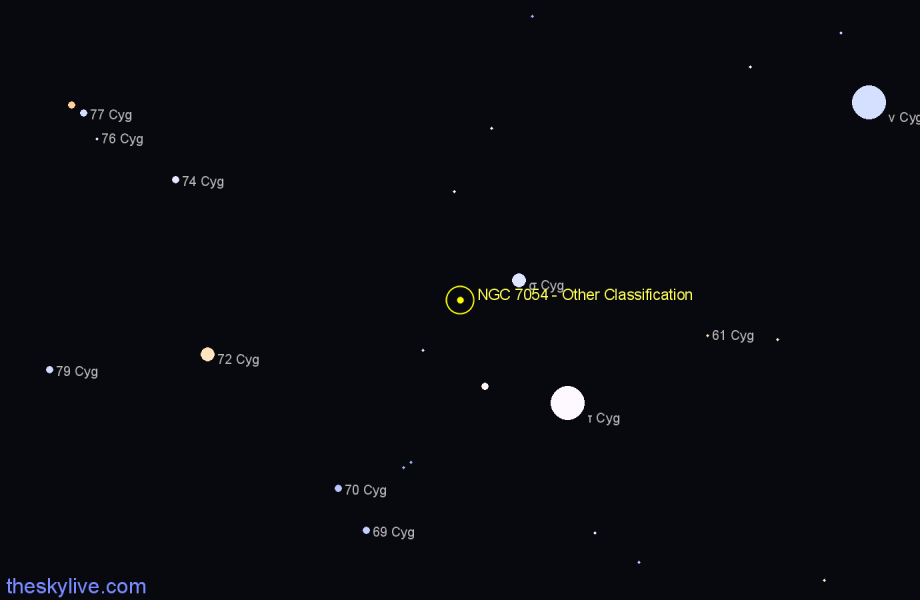 Finder chart NGC 7054 - Other Classification in Cygnus star