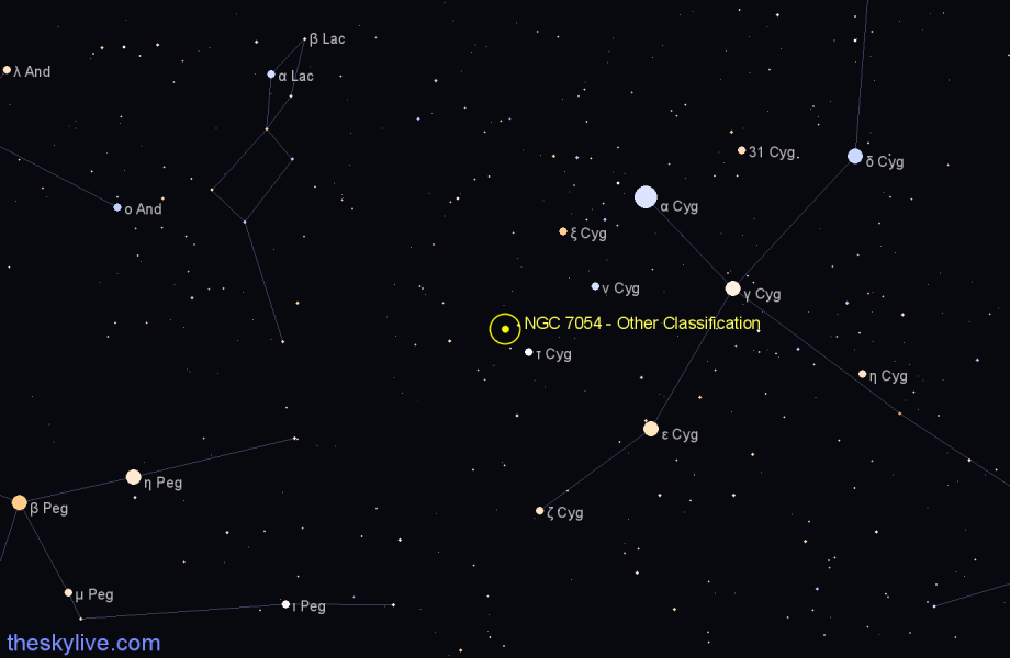 Finder chart NGC 7054 - Other Classification in Cygnus star