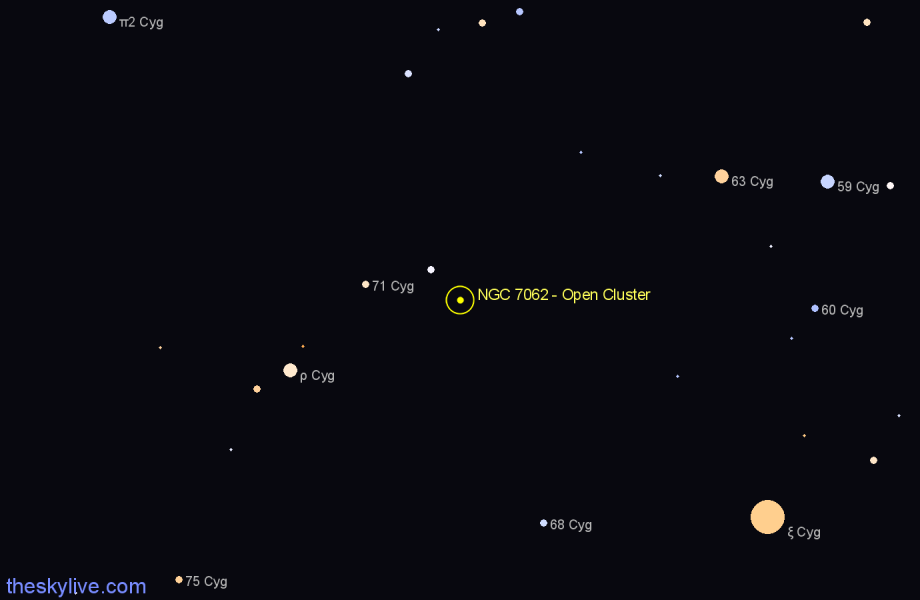 NGC 7062 - Open Cluster in Cygnus | TheSkyLive.com