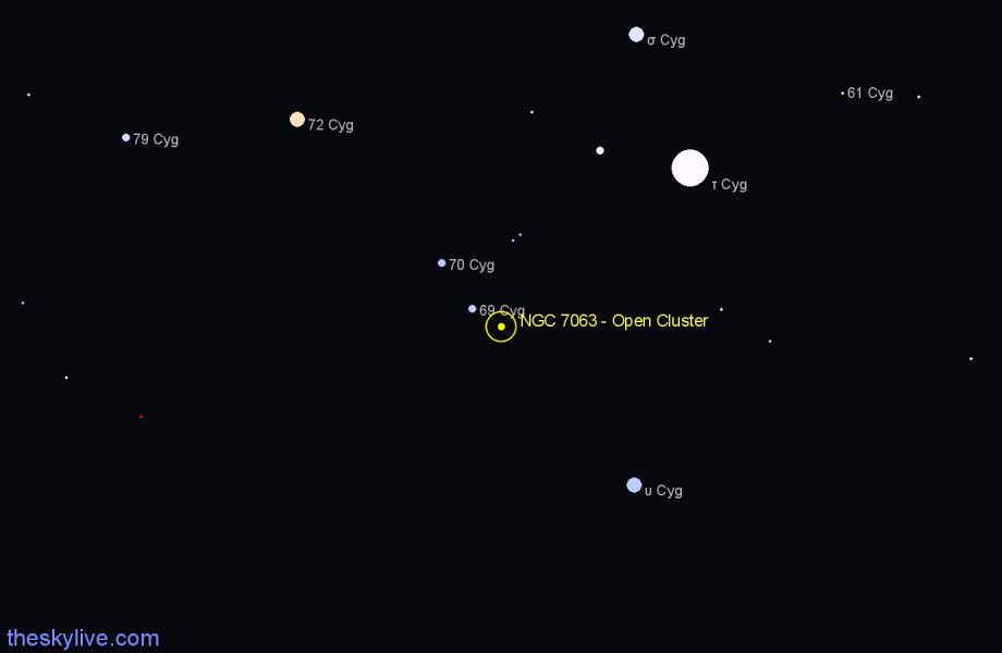 Finder chart NGC 7063 - Open Cluster in Cygnus star