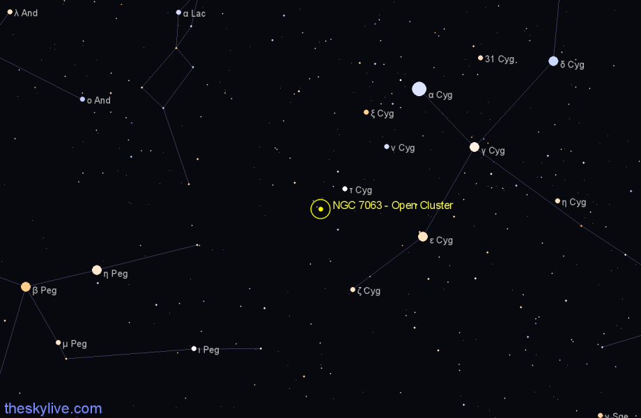 Finder chart NGC 7063 - Open Cluster in Cygnus star