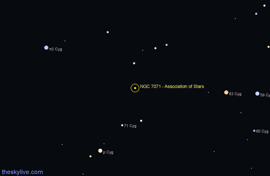 Finder chart NGC 7071 - Association of Stars in Cygnus star