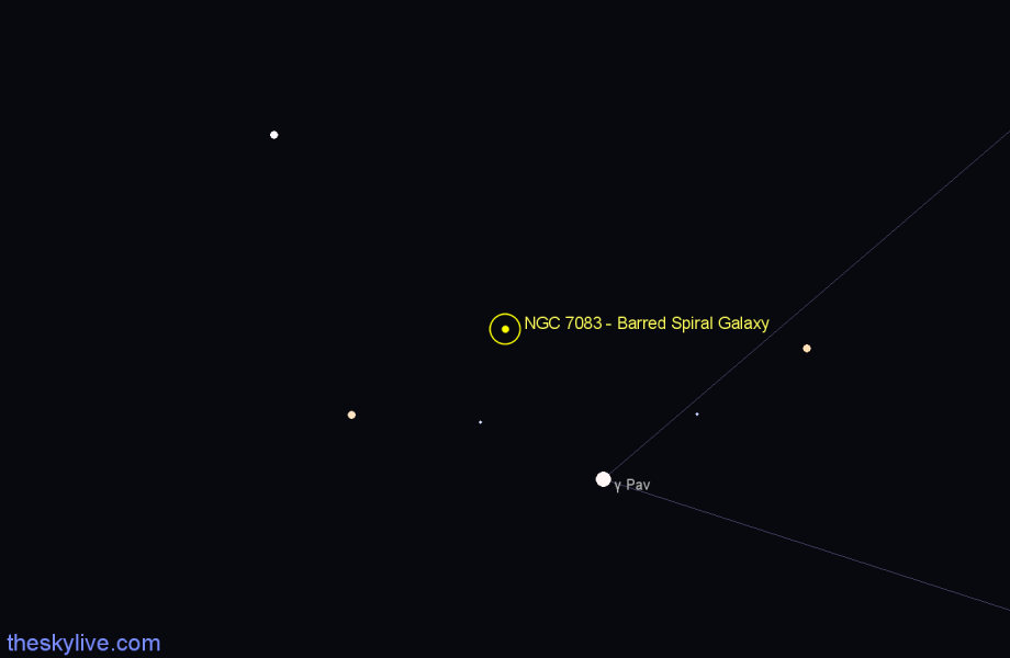 Finder chart NGC 7083 - Barred Spiral Galaxy in Indus star