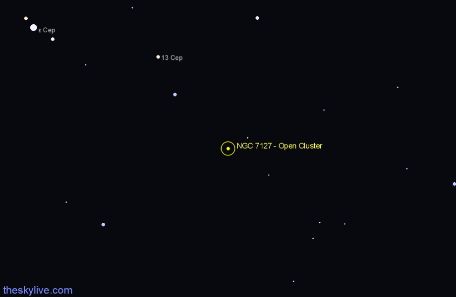 Finder chart NGC 7127 - Open Cluster in Cygnus star