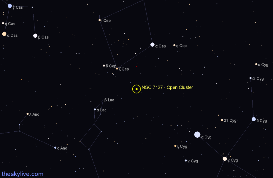 Finder chart NGC 7127 - Open Cluster in Cygnus star