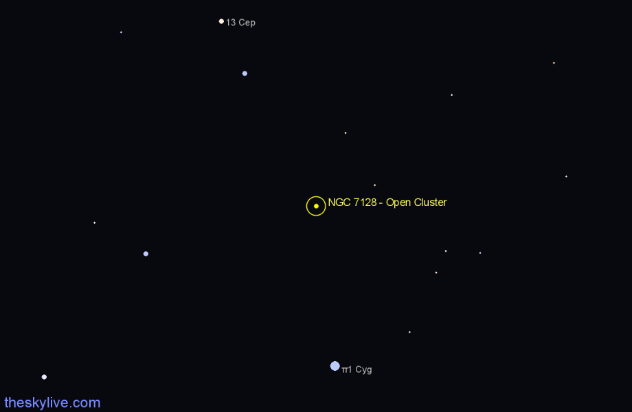 Finder chart NGC 7128 - Open Cluster in Cygnus star