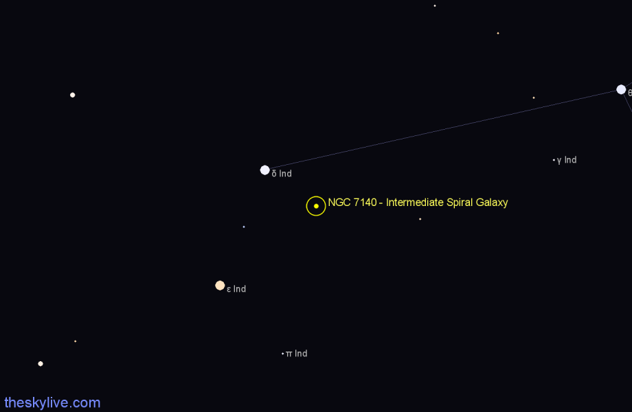 Finder chart NGC 7140 - Intermediate Spiral Galaxy in Indus star