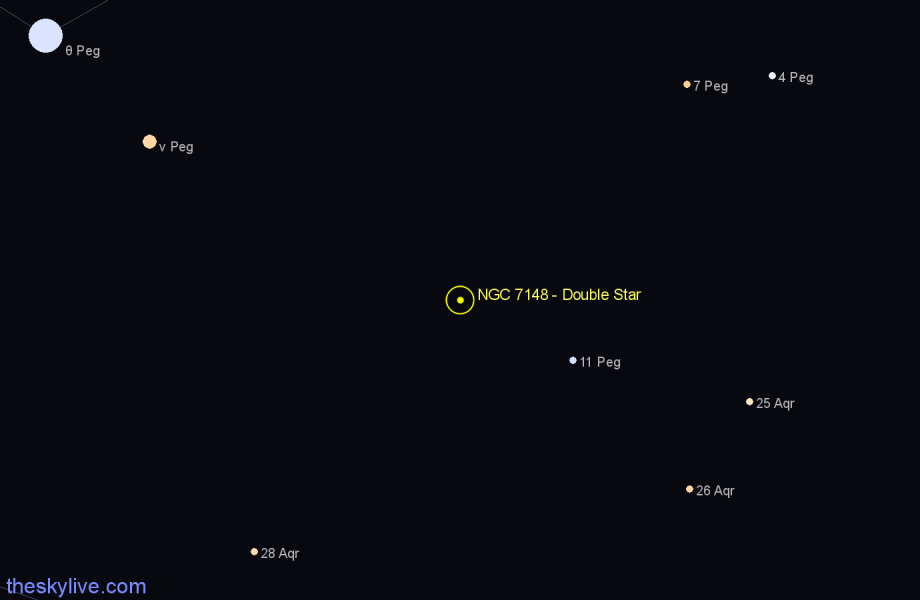 Finder chart NGC 7148 - Double Star in Pegasus star