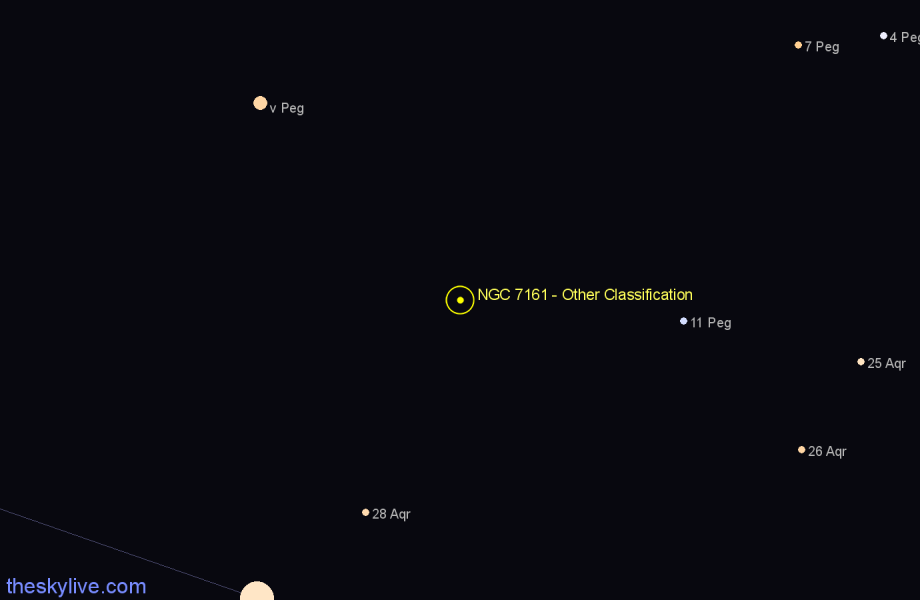 Finder chart NGC 7161 - Other Classification in Pegasus star