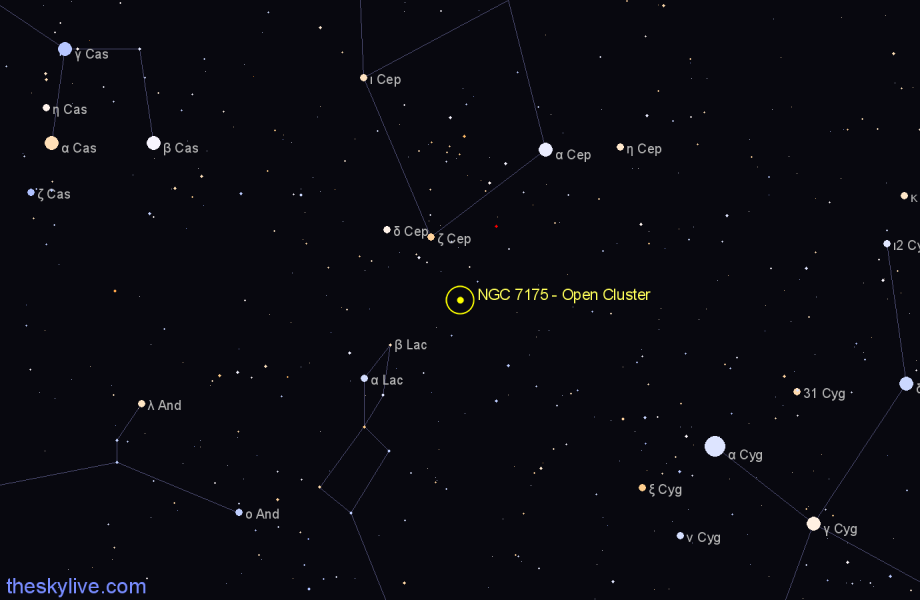 Finder chart NGC 7175 - Open Cluster in Cygnus star