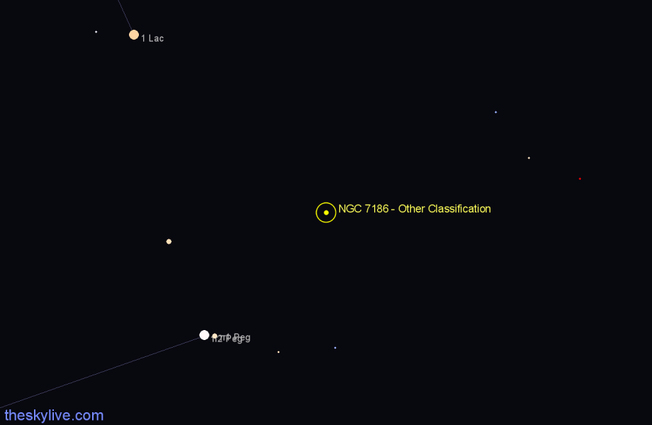 Finder chart NGC 7186 - Other Classification in Pegasus star