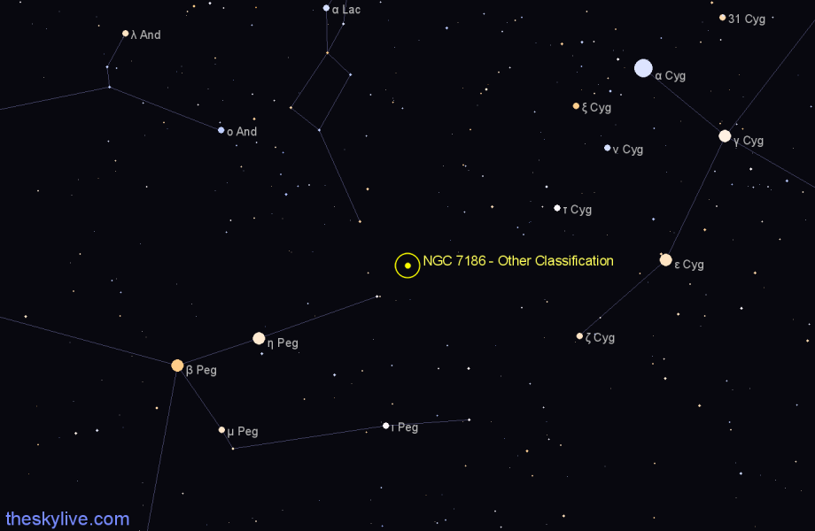 Finder chart NGC 7186 - Other Classification in Pegasus star