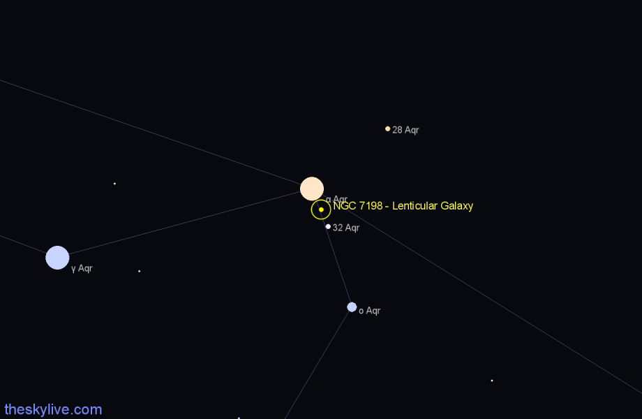 Finder chart NGC 7198 - Lenticular Galaxy in Aquarius star