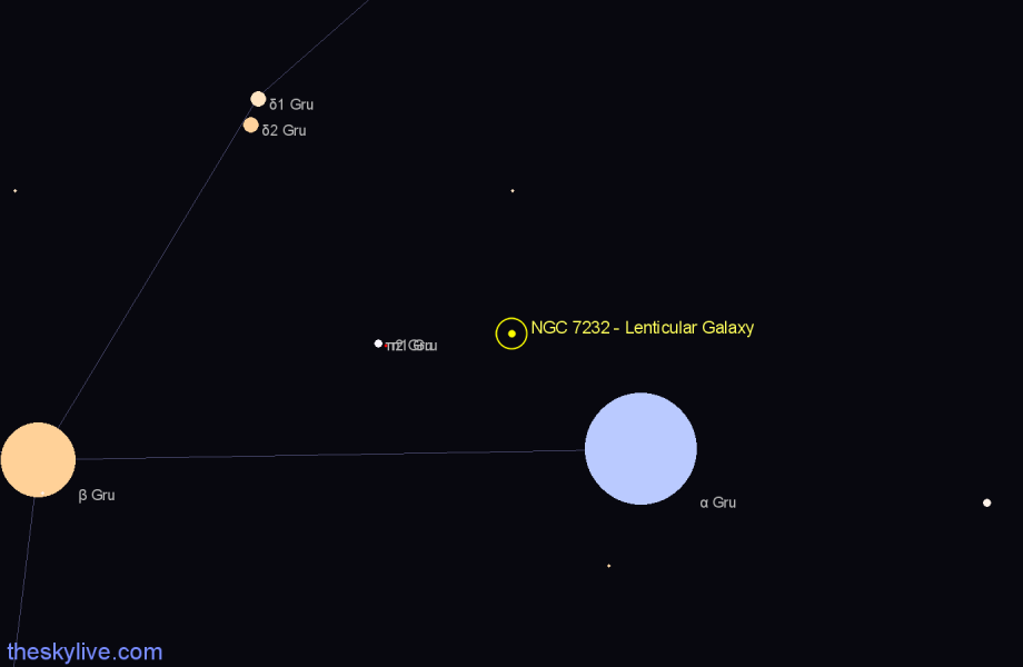 Finder chart NGC 7232 - Lenticular Galaxy in Grus star