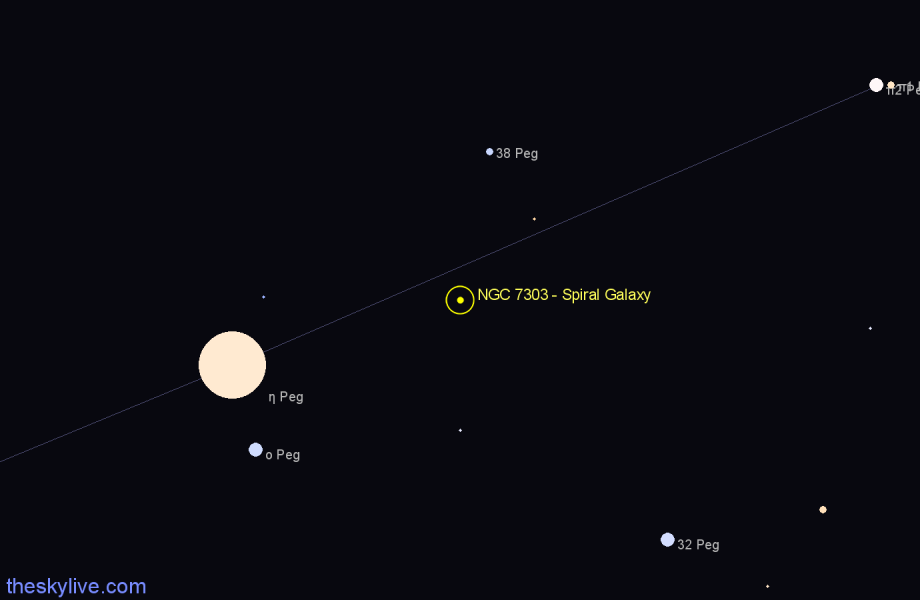 Finder chart NGC 7303 - Spiral Galaxy in Pegasus star