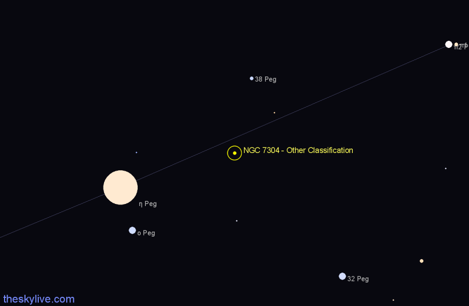 Finder chart NGC 7304 - Other Classification in Pegasus star