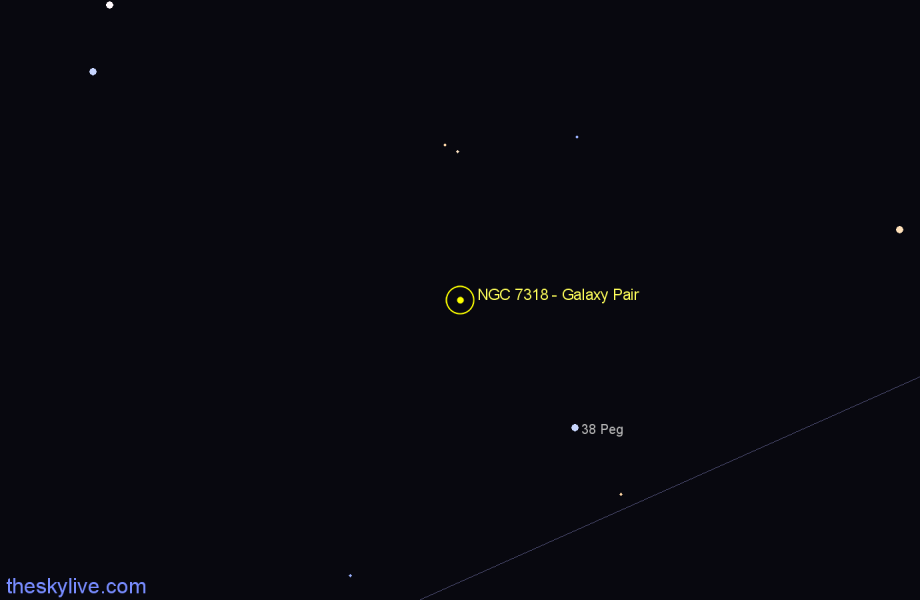 Finder chart NGC 7318 - Galaxy Pair in Pegasus star