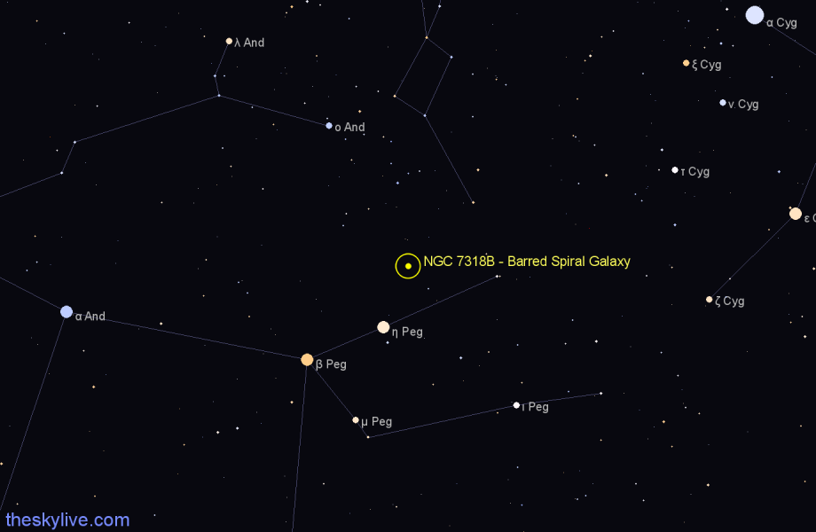 Finder chart NGC 7318B - Barred Spiral Galaxy in Pegasus star